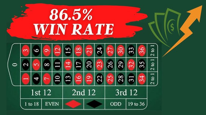 Roulette - Vòng Quay May Rủi